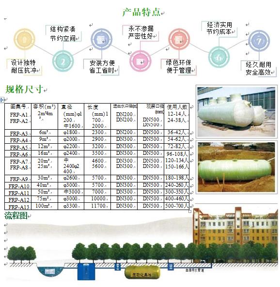 城步玻璃钢化粪池