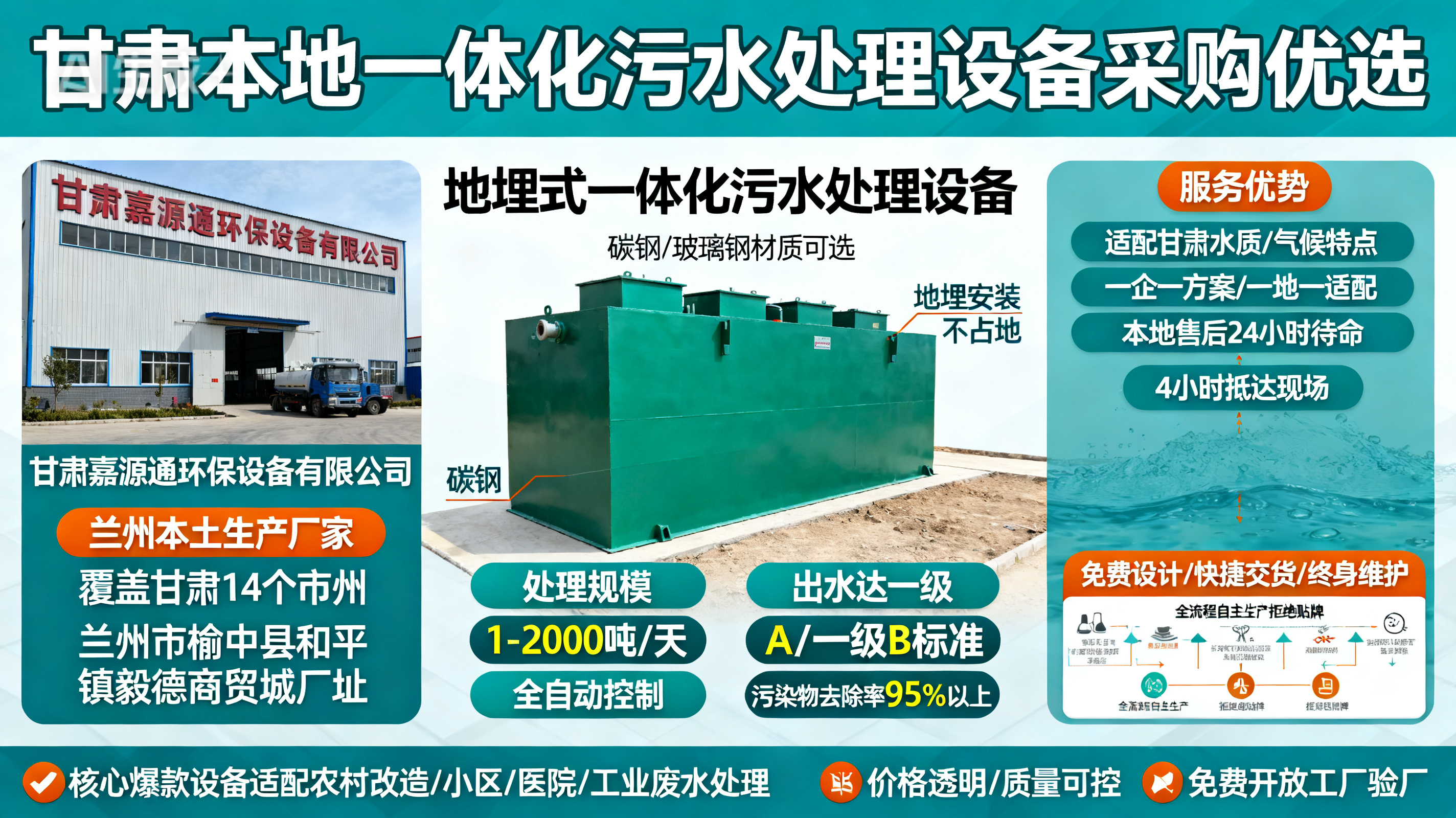 甘肃采购城步一体化城步污水处理设备_优先选本地生产厂家_直...式解决甘肃污水处理需求_选本地实体厂家_靠谱有保障.jpeg
